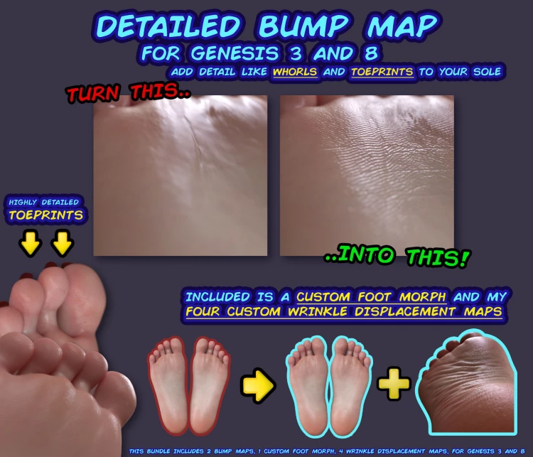 Genesis 8 – Foot Detail Map / Sole Wrinkle Maps